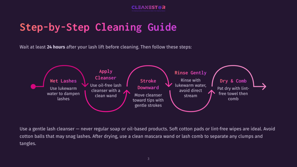 Step-By-Step Lash Lift Cleaning Guide With Icons And Text: Wet Lashes, Apply Cleanser, Stroke Downward, Rinse Gently, Dry &Amp; Comb. Instructions For Aftercare.
