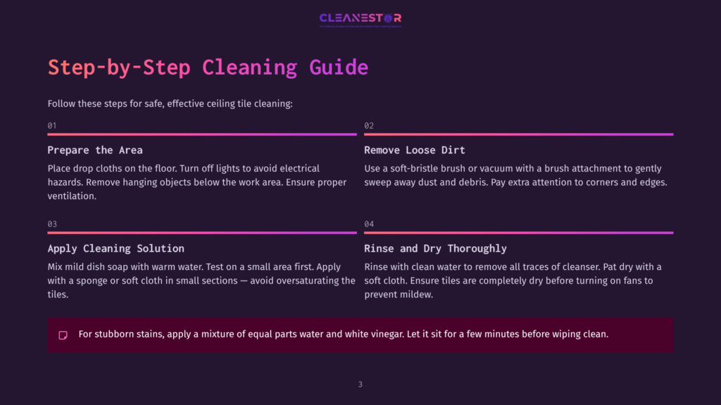 Step-By-Step Guide To Cleaning Ceiling Tiles, With Instructions For Preparation, Removing Loose Dirt, Applying Cleaning Solution, And Rinsing And Drying.