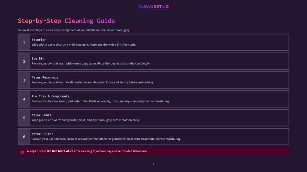 Step-By-Step Cleaning Guide For Kitchenaid Ice Maker. Exterior Wipe With A Damp Cloth And Mild Detergent. Ice Bin Remove, Empty, And Wash With Warm Soapy Water. Water Reservoir Remove, Empty, And Wash With Warm Soapy Water. Ice Tray &Amp; Components Remove The Tray, Ice Scoop, And Water Filter. Water Chute Wipe Gently With Warm Soapy Water. Water Filter Consult User Manual. Discard The First Batch Of Ice After Cleaning.