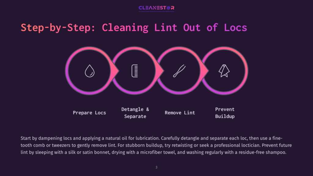 Step-By-Step Guide To Cleaning Lint Out Of Locs: Prepare Locs, Detangle &Amp; Separate, Remove Lint, And Prevent Buildup. Icons Represent Water Droplet, Comb, Tweezers, And A Towel.