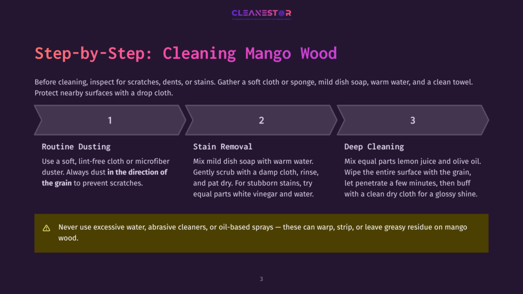 Step-By-Step Guide For Cleaning Mango Wood Furniture: Routine Dusting, Stain Removal With Mild Soap, And Deep Cleaning With Lemon Juice And Olive Oil For A Glossy Finish. Includes A Warning About Excessive Moisture And Harsh Cleaners.