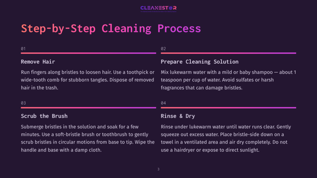 Step-By-Step Guide To Cleaning Hairbrushes And Combs, Featuring Instructions For Removing Hair, Preparing A Cleaning Solution, Scrubbing, And Rinsing &Amp; Drying.
