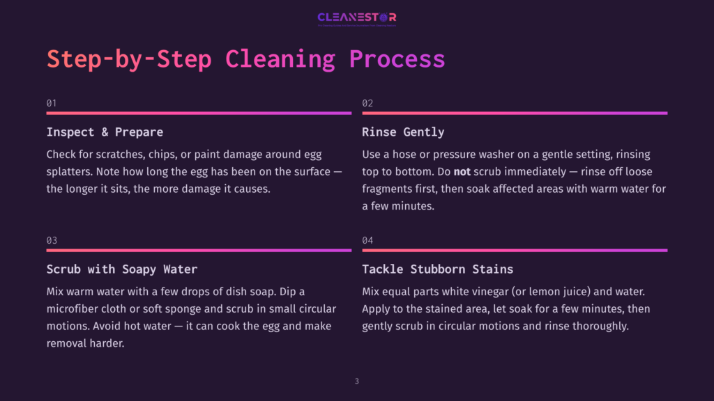 Step-By-Step Cleaning Process For Egg Splatters: Inspect &Amp; Prepare, Rinse Gently, Scrub With Soapy Water, And Tackle Stubborn Stains With Vinegar Or Lemon Juice.