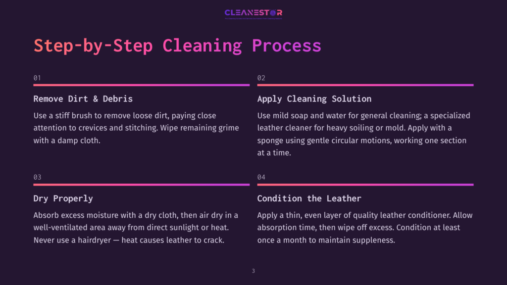 3 Step By Step Cleaning Process 17 Cleanestor Step-By-Step Leather Cleaning Process: Remove Dirt, Apply Cleaning Solution, Dry Properly, And Condition The Leather.