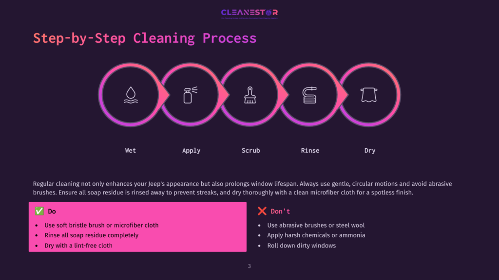 Step-By-Step Car Cleaning Process Illustration: Wet, Apply, Scrub, Rinse, Dry. Includes Do'S And Don'Ts For Proper Car Washing.