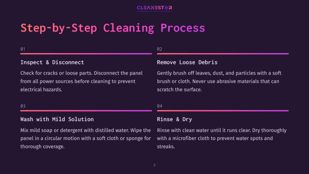 3 Step By Step Cleaning Process 22 Step-By-Step Cleaning Process For Electronic Devices. Sections Include Inspect &Amp; Disconnect, Remove Loose Debris, Wash With Mild Solution, And Rinse &Amp; Dry. The Graphic Uses Purple And Pink Accents.