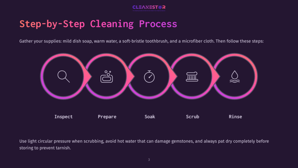 3 Step By Step Cleaning Process 32 Infographic Illustrating The 5-Step Jewelry Cleaning Process: Inspect, Prepare, Soak, Scrub, Rinse. The Steps Are Depicted By Icons Within Colorful, Connected Loops. Text At The Bottom Advises Light Pressure, Avoiding Hot Water, And Drying Thoroughly.
