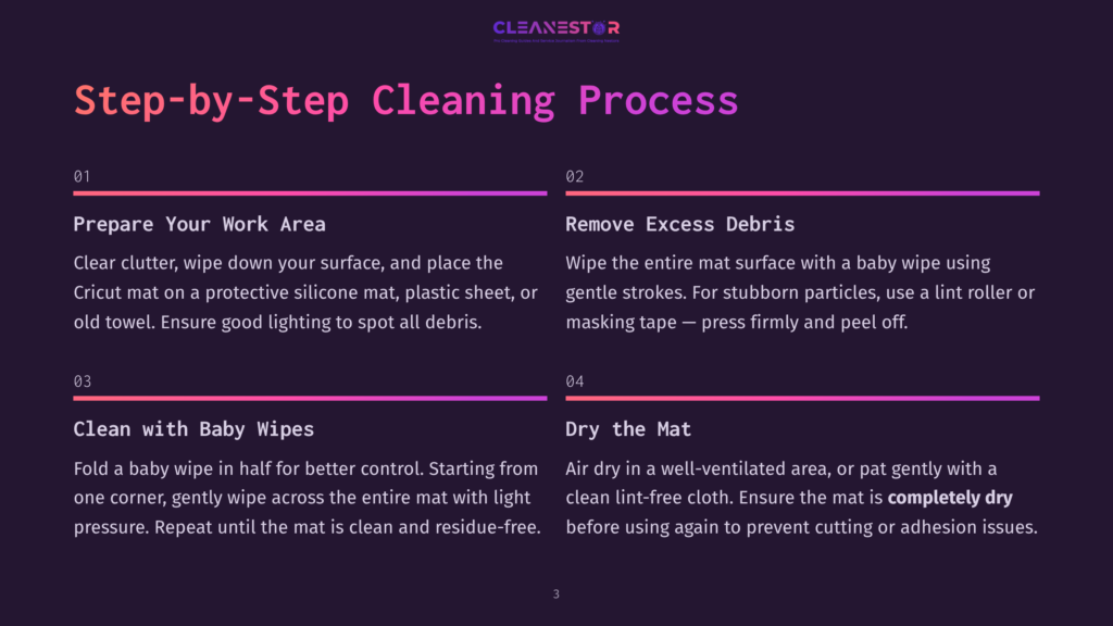 3 Step By Step Cleaning Process 40 Cleanestor Step-By-Step Cleaning Process For Cricut Mats: Prepare Your Work Area, Remove Excess Debris, Clean With Baby Wipes, And Dry The Mat.