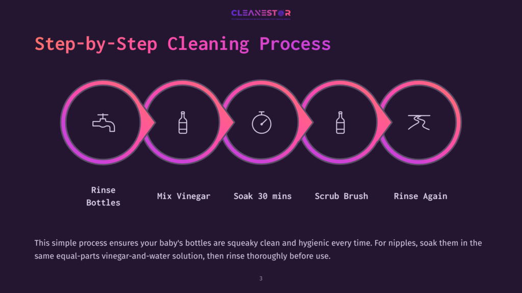 Step-By-Step Baby Bottle Cleaning Process: Rinse Bottles, Mix Vinegar, Soak 30 Mins, Scrub Brush, Rinse Again. A Clean, Hygienic Bottle Is Essential.