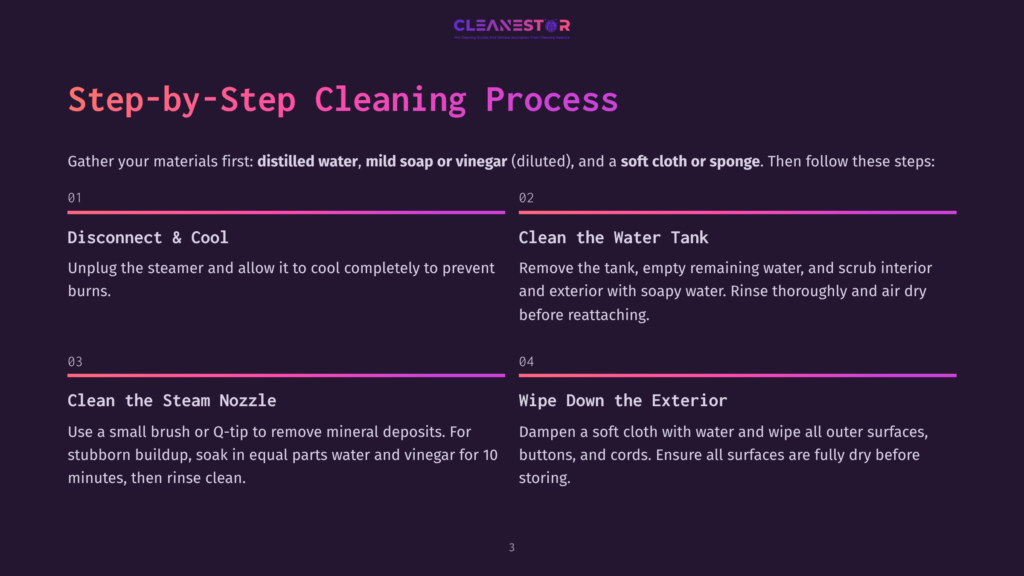 3 Step By Step Cleaning Process 7 Step-By-Step Cleaning Process For A Steam Cleaner. The Graphic Details Four Steps: &Quot;Disconnect &Amp; Cool&Quot;, &Quot;Clean The Water Tank&Quot;, &Quot;Clean The Steam Nozzle&Quot;, And &Quot;Wipe Down The Exterior&Quot;.