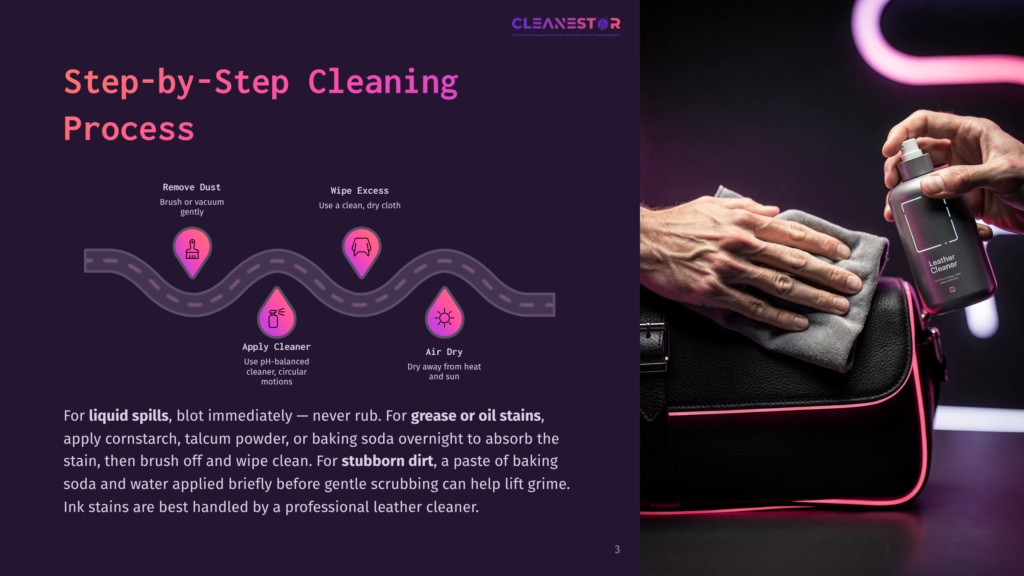 Diagram Illustrating A Step-By-Step Leather Cleaning Process: Remove Dust, Wipe Excess, Apply Cleaner, And Air Dry. Text Includes &Quot;Cleanestor&Quot; Logo And Cleaning Tips For Spills And Stains.