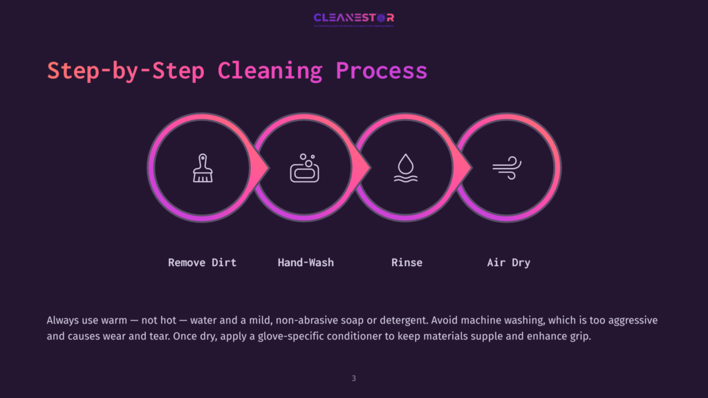 3 Step By Step Cleaning Process 89 A Step-By-Step Cleaning Process Infographic With Icons For Removing Dirt, Hand-Washing, Rinsing, And Air Drying, Displayed On A Dark Purple Background.
