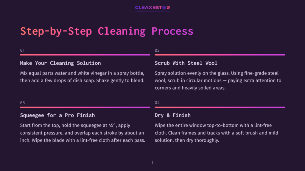 Step-By-Step Cleaning Process Infographic With Four Stages. Step One Involves Mixing Water And Vinegar In A Spray Bottle, Adding Dish Soap, And Shaking Gently. Step Two Shows Scrubbing The Glass With Steel Wool In Circular Motions, Focusing On Corners. Step Three Demonstrates Squeegeeing The Window At A 45-Degree Angle, Overlapping Strokes. Step Four Involves Wiping The Entire Window With A Lint-Free Cloth And Drying Thoroughly.
