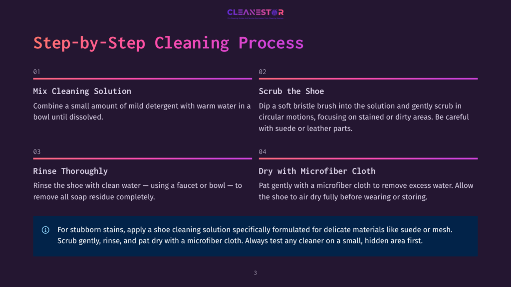 Step-By-Step Shoe Cleaning Process: Mix Cleaning Solution, Scrub Shoe With A Soft Brush, Rinse Thoroughly, And Dry With A Microfiber Cloth. Instructions Include Tips For Stubborn Stains.