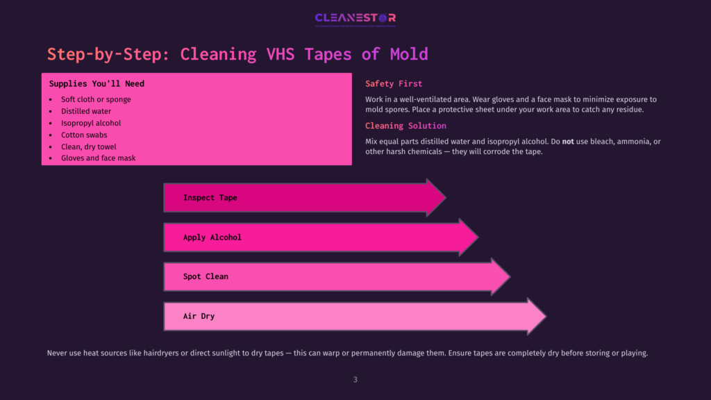 Step-By-Step Guide To Cleaning Vhs Tapes Of Mold, Featuring Supplies List And Safety Precautions. Pink And Purple Graphic With Text And Arrows.