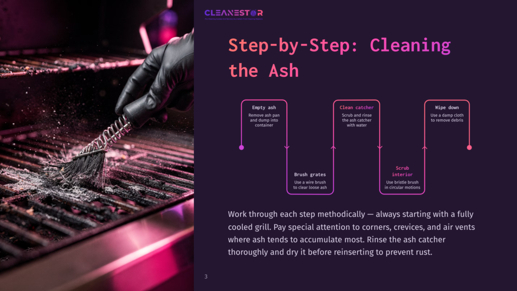 3 Step By Step Cleaning The Ash Step-By-Step Guide To Cleaning Grill Ash: A Gloved Hand Uses A Wire Brush To Clean Ash From A Grill Grate, With Text Detailing Steps Like &Quot;Empty Ash,&Quot; &Quot;Clean Catcher,&Quot; And &Quot;Wipe Down.