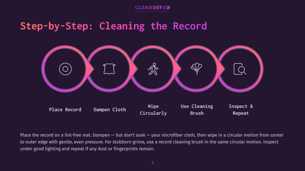Step-By-Step Guide To Cleaning A Vinyl Record: Place Record, Dampen Cloth, Wipe Circularly, Use Cleaning Brush, Inspect &Amp; Repeat.