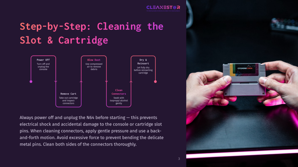 3 Step By Step Cleaning The Slot And Cartridge Step-By-Step Guide To Cleaning A Video Game Slot And Cartridge, With Instructions For Powering Off, Blowing Dust, And Cleaning Connectors. The Image Shows A Hand Holding A Super Nintendo Cartridge.