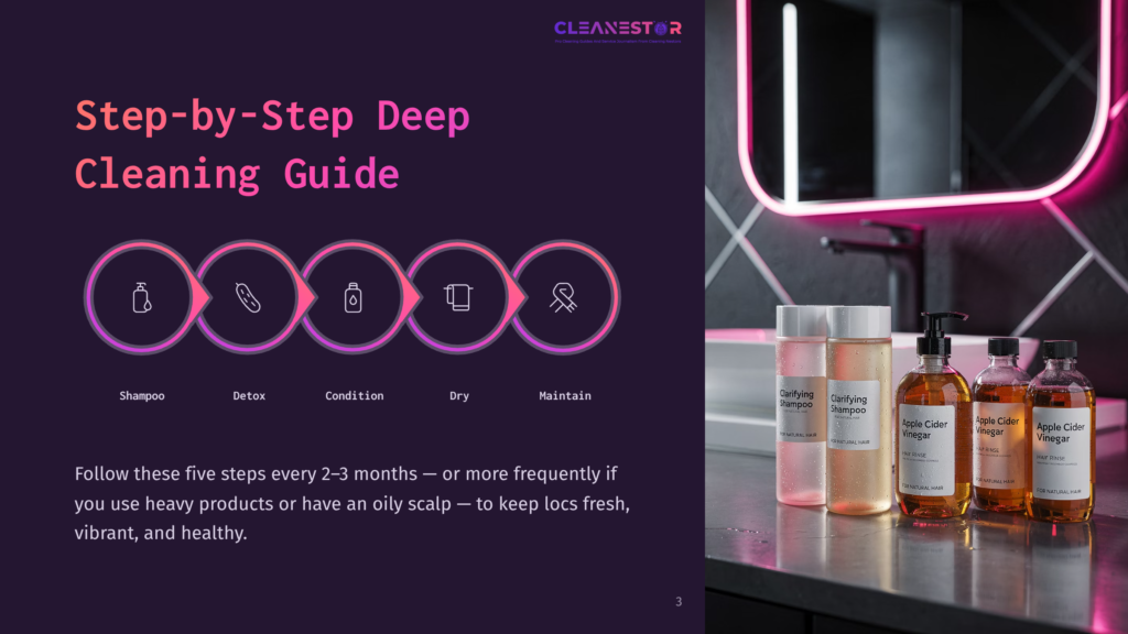 Step-By-Step Deep Cleaning Guide For Hair: Shampoo, Detox, Condition, Dry, And Maintain, With Product Bottles On A Bathroom Counter.