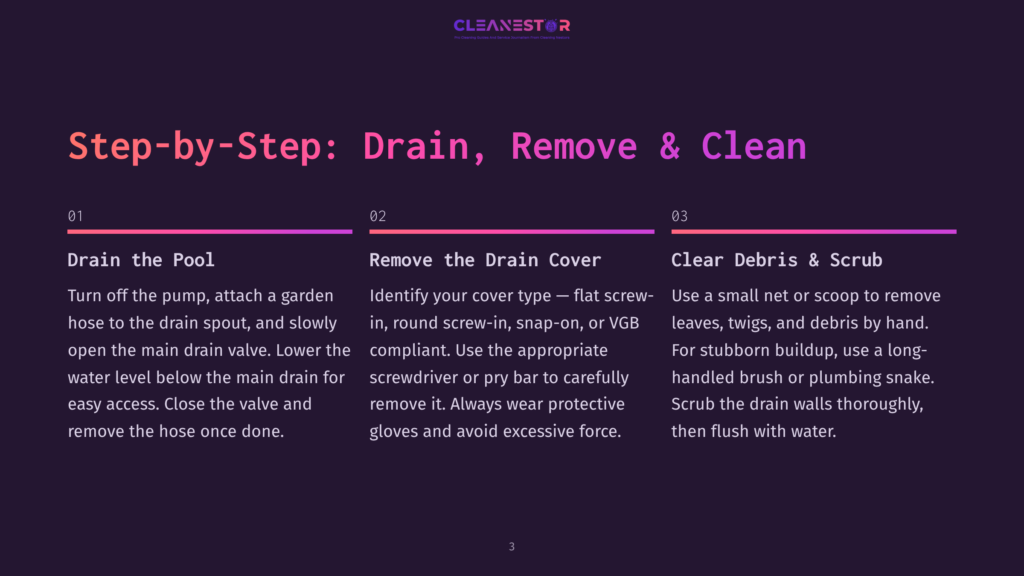 Step-By-Step Guide To Draining, Removing, And Cleaning A Pool. Includes Instructions For Turning Off The Pump, Attaching A Hose, Opening The Drain Valve, And Clearing Debris With A Net Or Scoop.