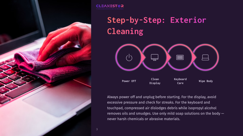 A Hand Holding A Pink Cloth Over A Laptop Keyboard, With Icons Representing Power Off, Clean Display, Keyboard Care, And Wipe Body. Text Below Explains The Cleaning Process For Electronic Exteriors, Including Power Off And Unplugging, Avoiding Excessive Pressure, And Using Isopropyl Alcohol.