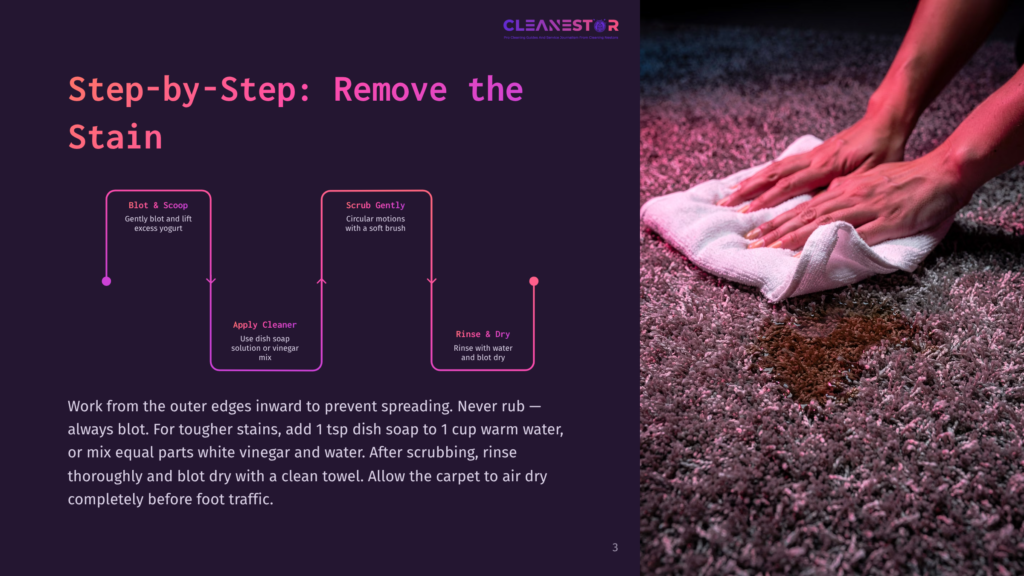 3 Step By Step Remove The Stain Close-Up Of Hands Gently Blotting A Dark Stain On A Plush, Textured Carpet With A White Cloth, Demonstrating A Step-By-Step Stain Removal Process.