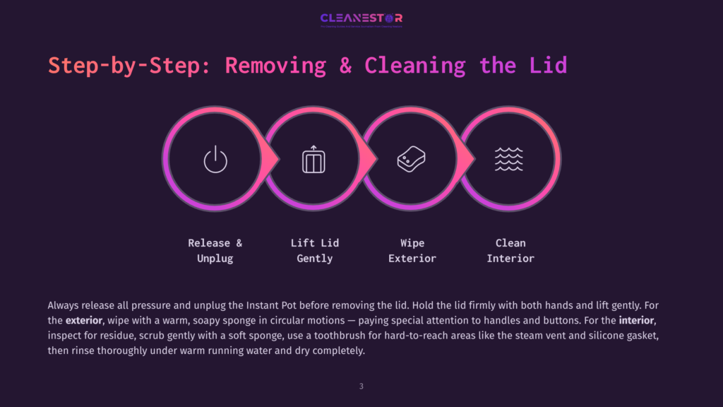 3 Step By Step Removing And Cleaning The Lid 1 Step-By-Step Guide To Removing And Cleaning An Instant Pot Lid: Icons Show Release Pressure, Lift Lid, Wipe Lid, Clean Interior. Text Provides Detailed Instructions.