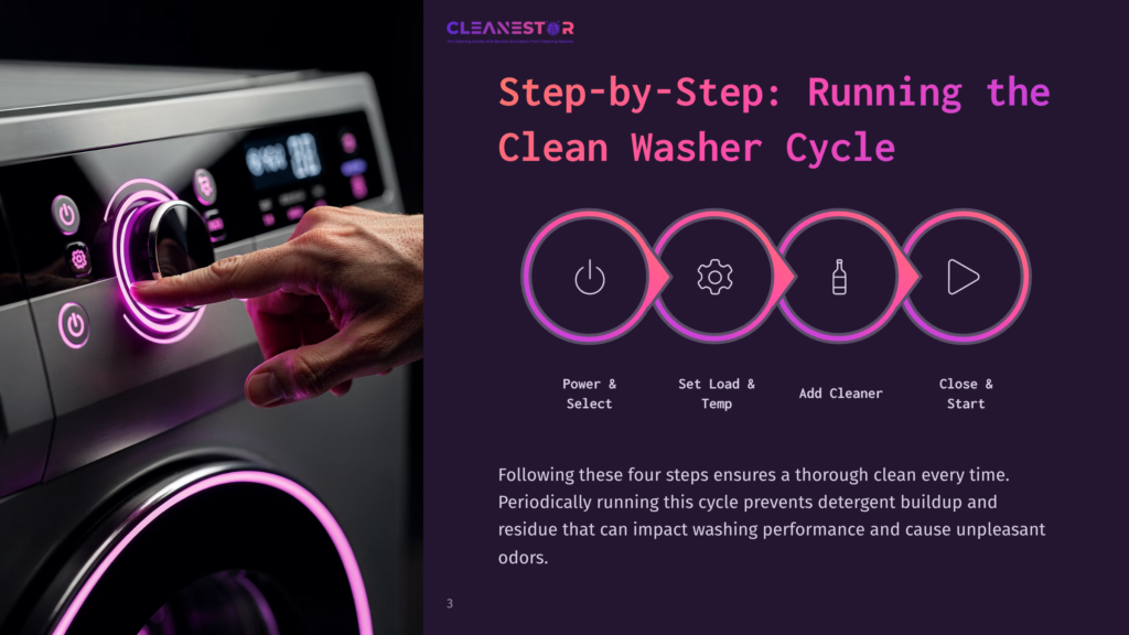 3 Step By Step Running The Clean Washer Cycle Close-Up Of A Hand Pressing The Glowing Purple Start Button On A Modern Washing Machine Control Panel, With Text Overlay: &Quot;Step-By-Step: Running The Clean Washer Cycle.