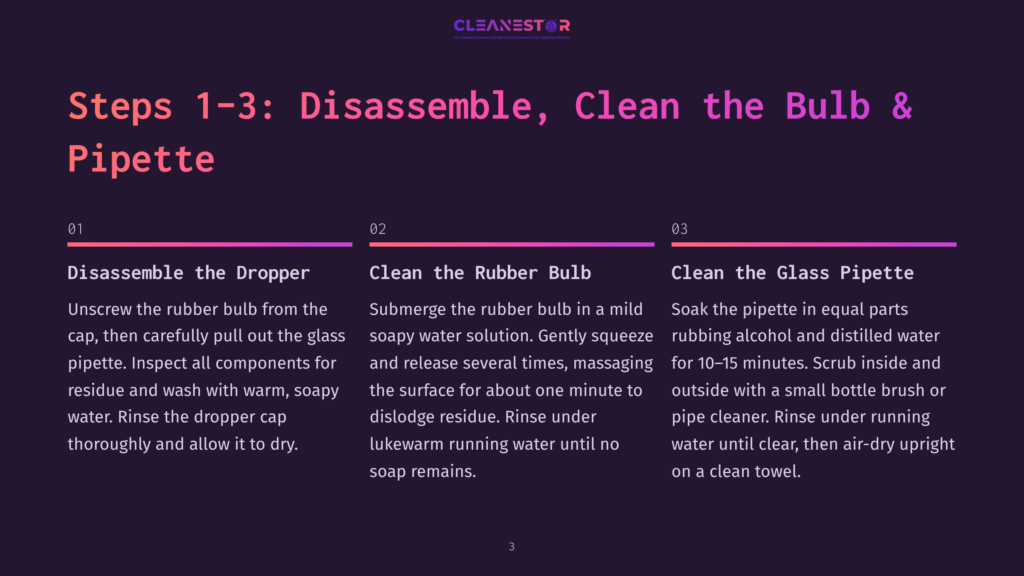 Steps 1-3: Disassemble, Clean The Bulb &Amp; Pipette. Instructions Detail Cleaning A Glass Pipette And Rubber Bulb With Soapy Water And Rinsing With Distilled Water.