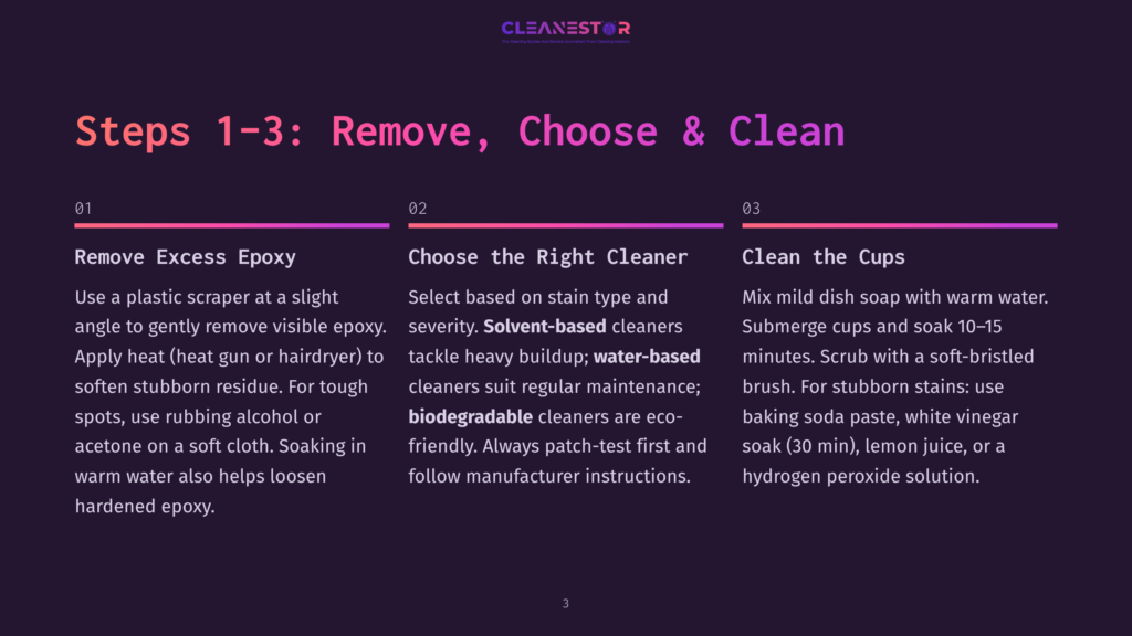 An Infographic Outlines The Three-Step Process To Remove, Choose, And Clean. Step 1 Shows A Plastic Scraper At A Slight Angle Removing Visible Epoxy, Step 2 Features Solvents And Biodegradable Cleaners, And Step 3 Demonstrates Cleaning Cups With Dish Soap And A Soft-Bristled Brush.