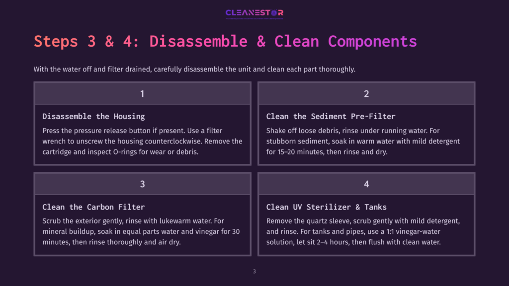 3 Steps 3 And 4 Disassemble And Clean Components Steps 3 &Amp; 4: Disassemble &Amp; Clean Components - Includes Instructions For Cleaning The Housing, Sediment Pre-Filter, Carbon Filter, And Uv Sterilizer &Amp; Tanks Of A Water Purification System.