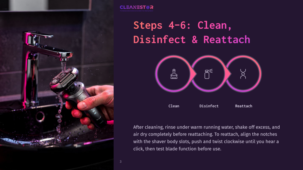Close-Up Of A Hand Rinsing An Electric Shaver Under A Modern Chrome Faucet In A Black Sink, Water Running. The Image Also Displays &Quot;Cleanestor&Quot; Logo And Steps 4-6: Clean, Disinfect &Amp; Reattach With Icons For Each Step.