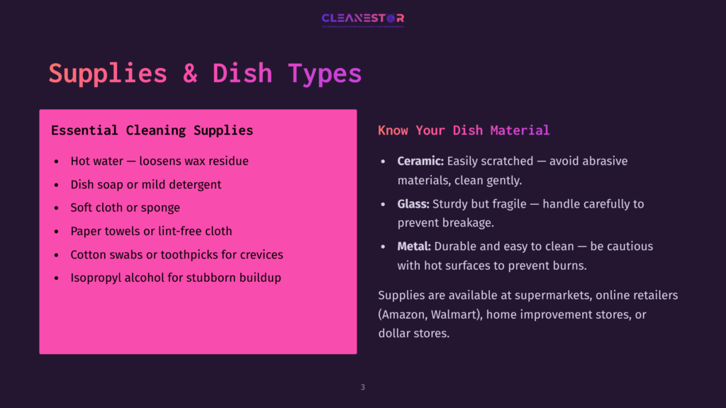 3 Supplies And Dish Types A Slide Titled &Quot;Supplies &Amp; Dish Types&Quot; Lists Essential Cleaning Supplies Like Hot Water, Dish Soap, And Isopropyl Alcohol, And Dish Materials Such As Ceramic, Glass, And Metal.