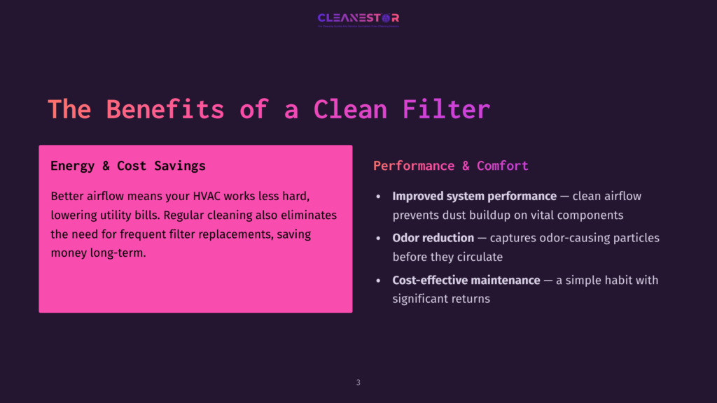 The Benefits Of A Clean Filter: Energy &Amp; Cost Savings And Performance &Amp; Comfort. Text Highlights Improved System Performance, Odor Reduction, And Cost-Effective Maintenance.