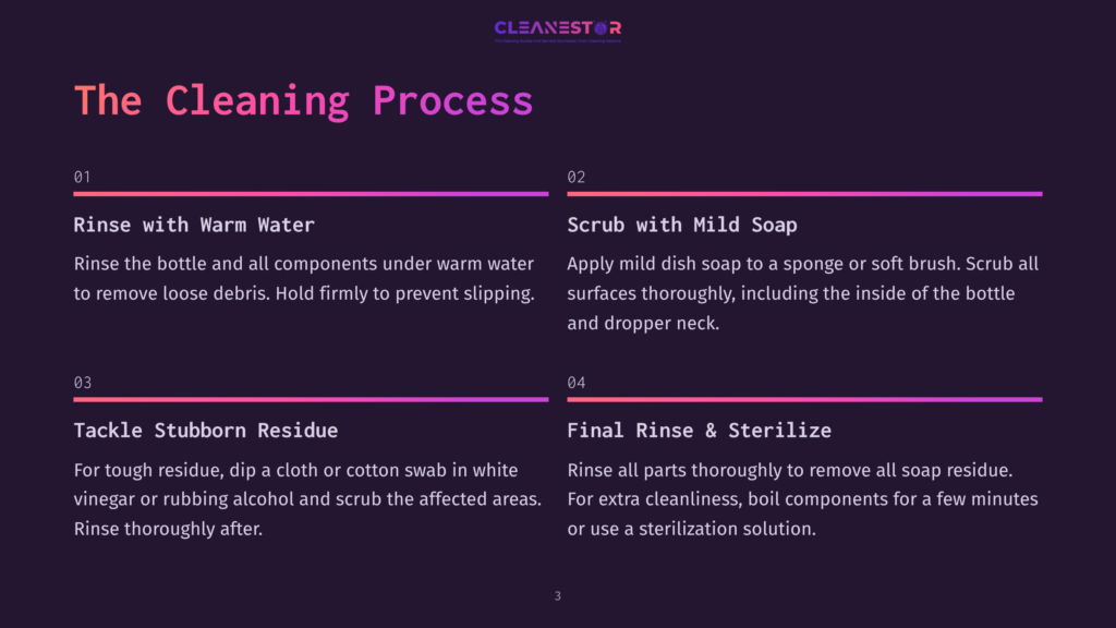 3 The Cleaning Process 6 3 The Cleaning Process 6