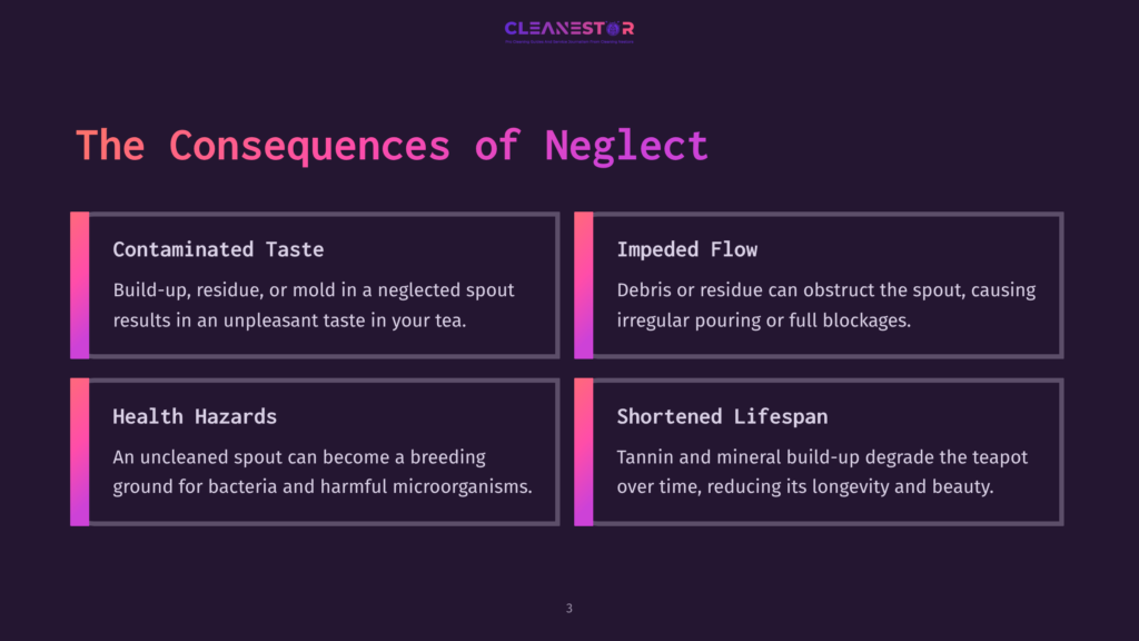 3 The Consequences Of Neglect Infographic Titled &Quot;The Consequences Of Neglect&Quot; Detailing Contaminated Taste, Impeded Flow, Health Hazards, And Shortened Lifespan Of A Neglected Teapot Spout.