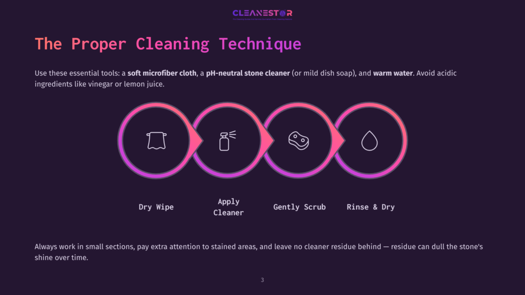 3 The Proper Cleaning Technique Infographic Illustrating The Proper Cleaning Technique For Stone Surfaces: Dry Wipe, Apply Cleaner, Gently Scrub, Rinse &Amp; Dry. The Cleanestor Logo Is At The Top.