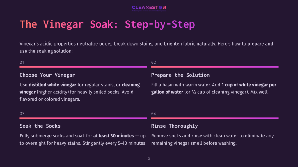 Infographic Titled &Quot;The Vinegar Soak: Step-By-Step&Quot; Detailing How To Use Vinegar To Clean Socks, With Steps For Preparing The Solution And Soaking.