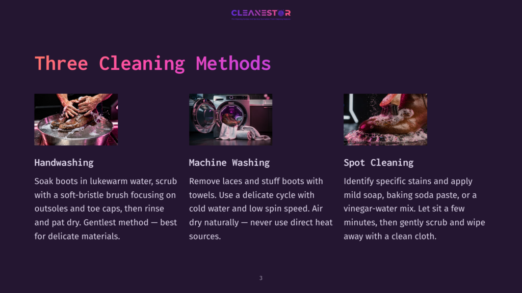 Three Cleaning Methods Illustrated: Handwashing Boots In A Sink, A Washing Machine With Laundry, And A Close-Up Of A Hand Spot Cleaning A Shoe With Soap And A Brush.