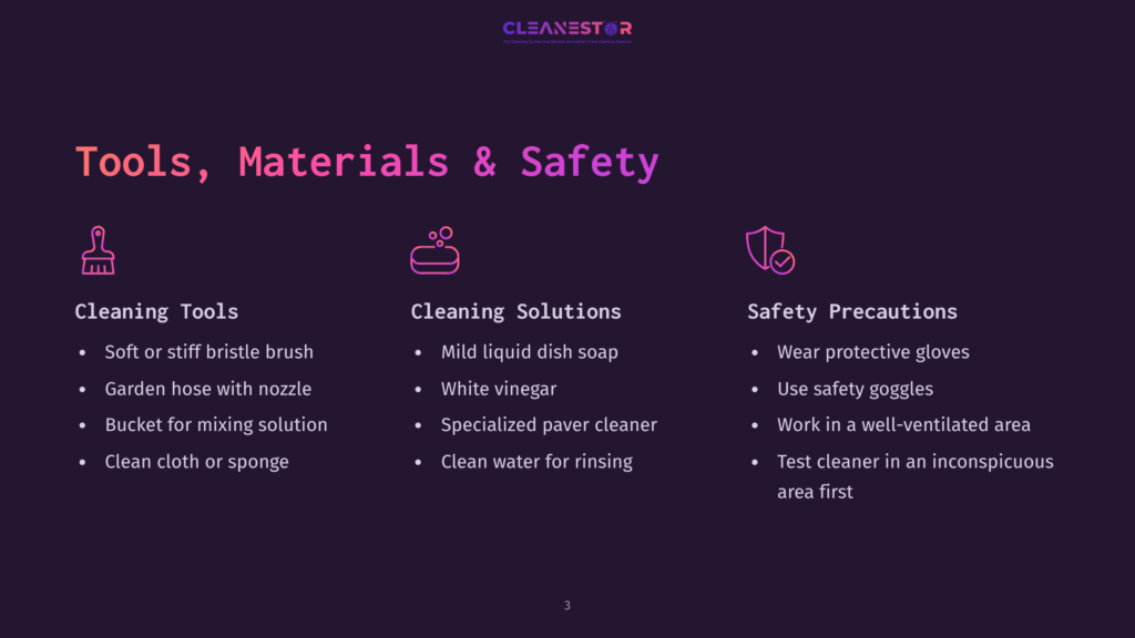 A Dark Purple Background Displays &Quot;Cleanestor&Quot; Logo At The Top, With Three Sections Below: &Quot;Cleaning Tools&Quot; Featuring Icons And Bullet Points, &Quot;Cleaning Solutions&Quot; With Icons And Bullet Points, And &Quot;Safety Precautions&Quot; With Icons And Bullet Points.