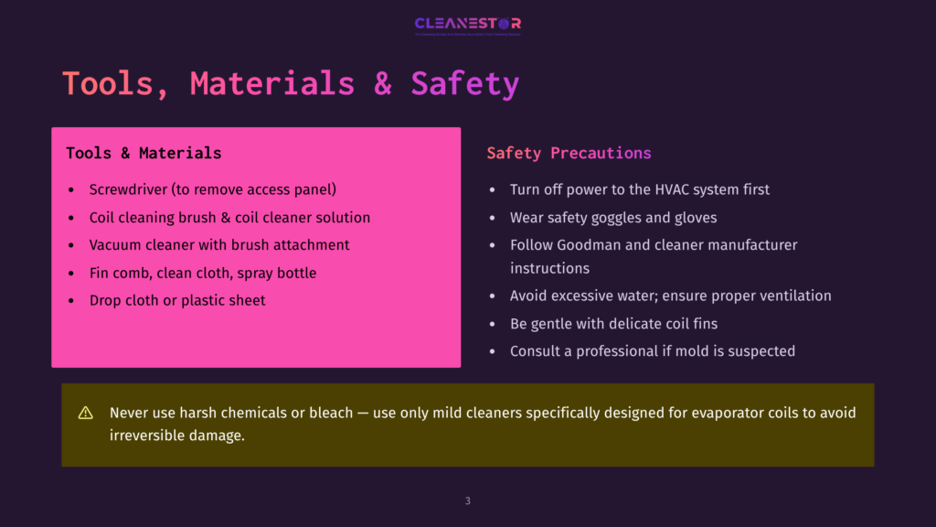 A Purple Background Displays A List Of Tools And Materials Needed For Cleaning Hvac Systems, Alongside Safety Precautions. The List Includes A Screwdriver, Coil Cleaning Brush, Vacuum Cleaner, Fin Comb, Cloth, And Spray Bottle. Safety Precautions Include Turning Off The Hvac System, Wearing Protective Gear, Following Manufacturer Instructions, And Consulting A Professional If Mold Is Suspected. A Warning Not To Use Harsh Chemicals Or Bleach Is Also Provided.