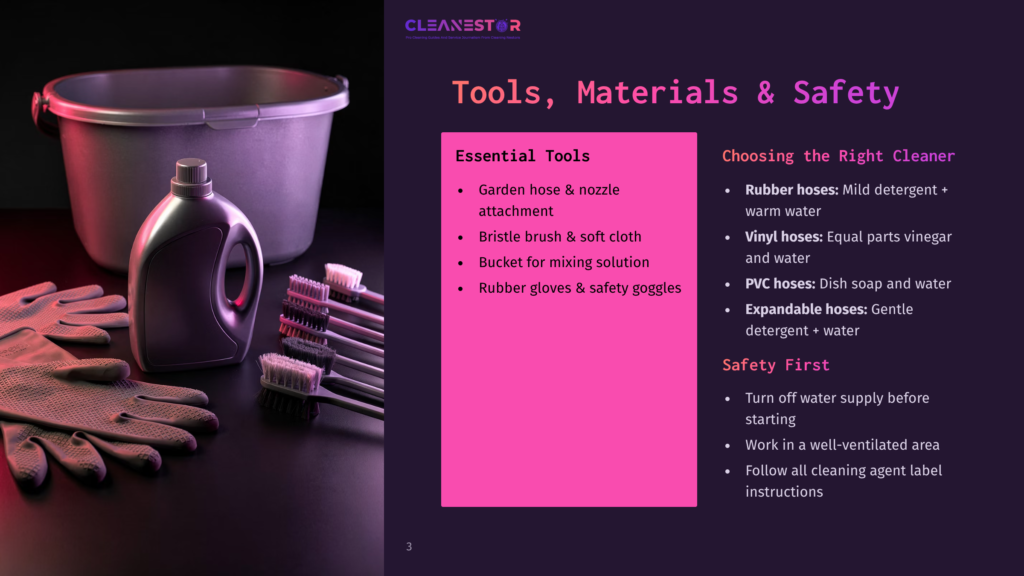 A Cleaning Kit With A Purple Bucket, A Spray Bottle, And Brushes, Alongside A Text Overlay Listing &Quot;Tools, Materials &Amp; Safety&Quot; With Essential Cleaning Supplies And Safety Tips.