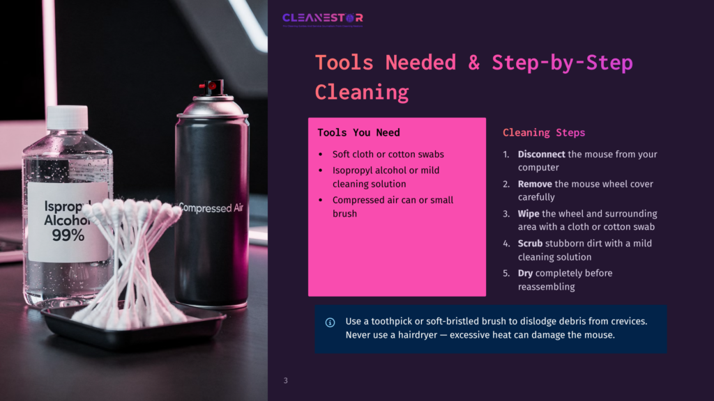 3 Tools Needed And Step By Step Cleaning 2 Cleaning Supplies For Electronics: Isopropyl Alcohol Bottle, Compressed Air Can, And Cotton Swabs On A Tray, With Instructions For Cleaning A Mouse Displayed On A Pink Background.
