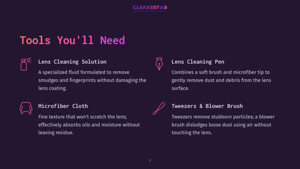 Tools For Lens Cleaning: Lens Cleaning Solution, Lens Cleaning Pen, Microfiber Cloth, And Tweezers &Amp; Blower Brush, With Text Detailing Their Uses.