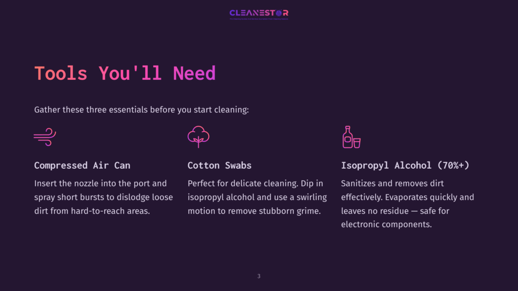 Three Essential Cleaning Tools Are Displayed: A Can Of Compressed Air, Cotton Swabs, And A Bottle Of 70% Isopropyl Alcohol, With Icons Representing Each. Text Reads: &Quot;Tools You'Ll Need&Quot; And Lists Their Uses For Cleaning Electronics.