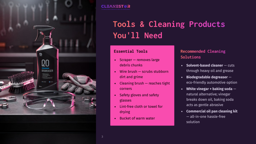 A Flat Lay Showcases Cleaning Supplies Including A Bottle Of &Quot;20 Degreaser&Quot; Spray, Gloves, Safety Glasses, And Brushes On A Textured Surface, With A Tool-Filled Wall In The Background.