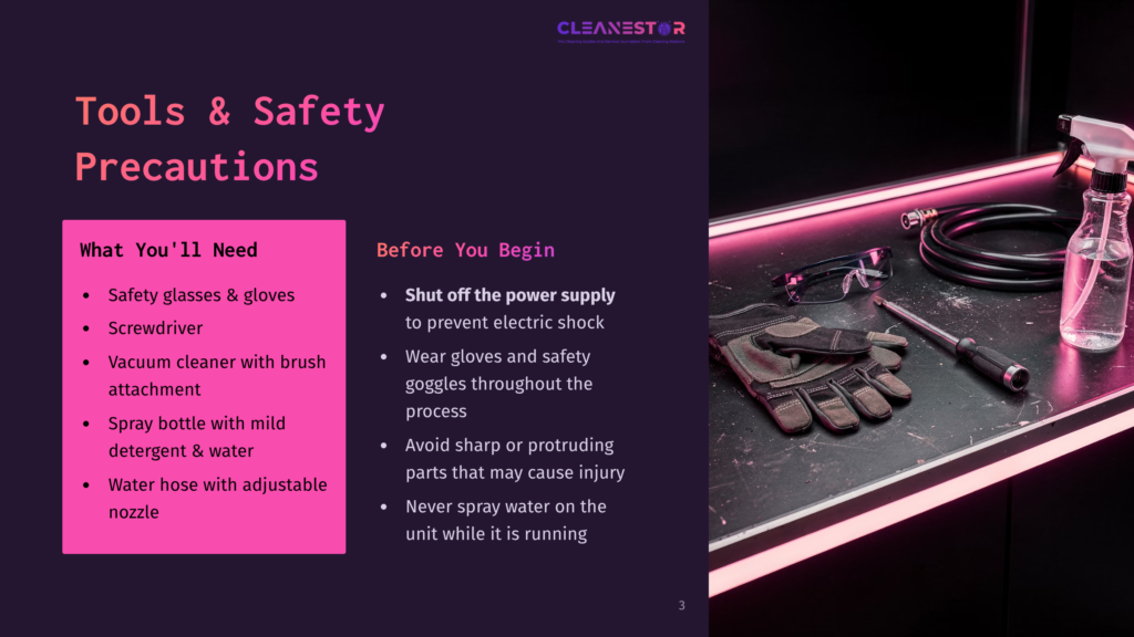 3 Tools And Safety Precautions Tools And Safety Precautions For Cleaning Are Displayed On A Pink Background, Including Safety Glasses, Screwdriver, Vacuum Cleaner, Spray Bottle, And Water Hose. The Right Side Shows Safety Equipment Like Gloves And Goggles Next To Cleaning Tools.