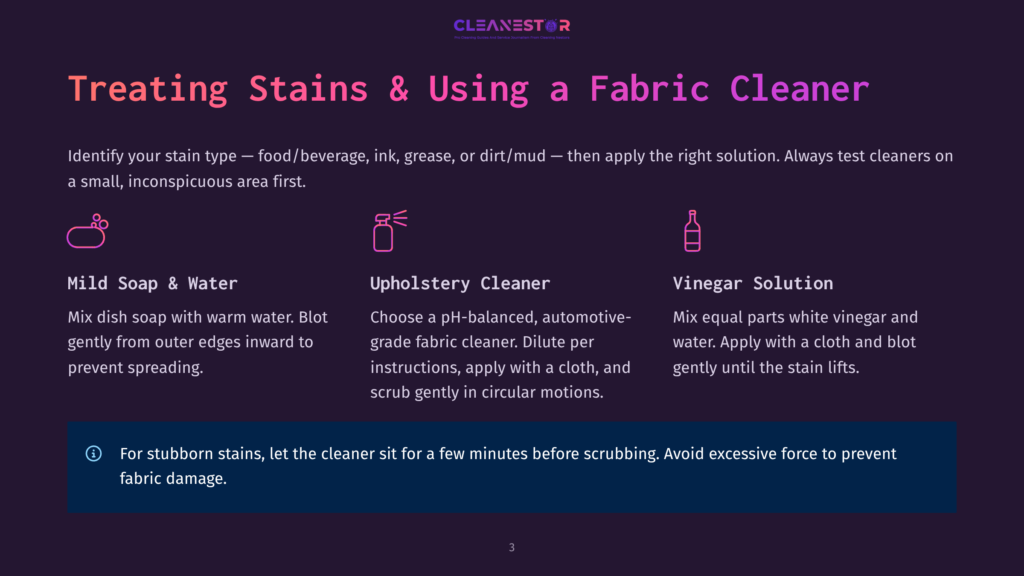 Infographic Detailing How To Treat Fabric Stains: Mild Soap And Water For General Stains, Upholstery Cleaner For Fabric, And Vinegar Solution For Stubborn Stains, With Icons For Each Method.