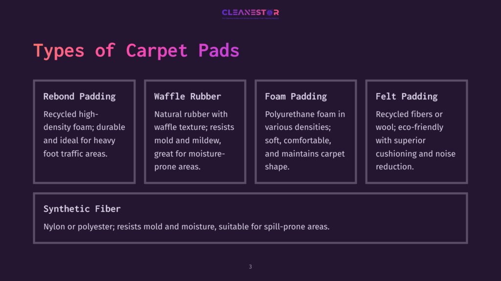 Cleanestor Graphic Detailing Types Of Carpet Pads: Rebond Padding, Waffle Rubber, Foam Padding, Felt Padding, And Synthetic Fiber, With Descriptions For Each.