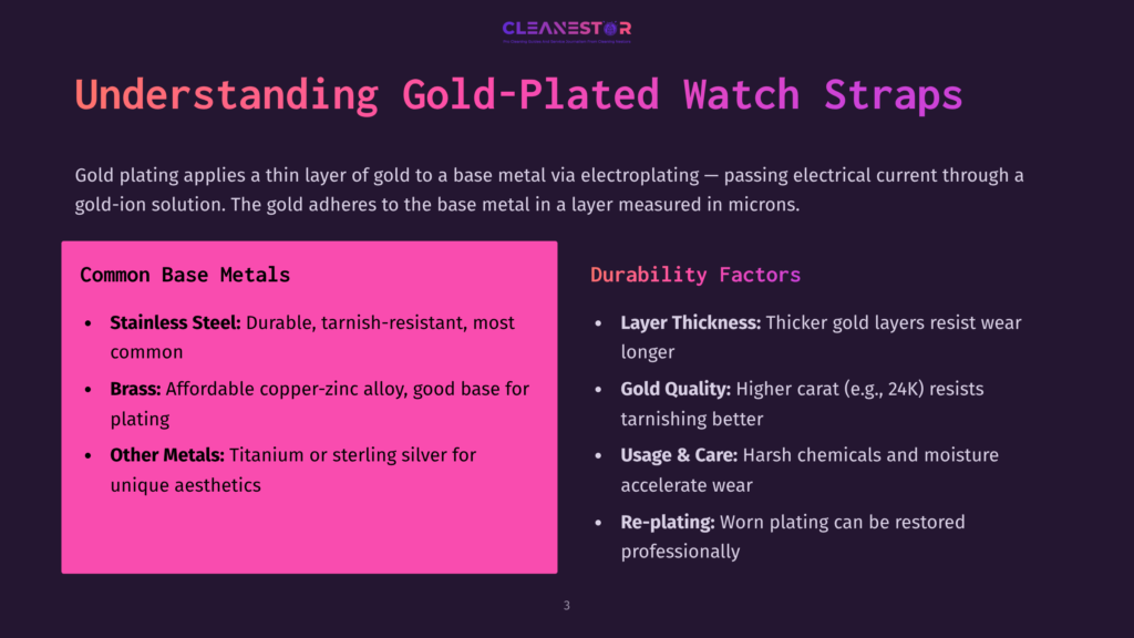 3 Understanding Gold Plated Watch Straps Presentation Slide Titled &Quot;Understanding Gold-Plated Watch Straps&Quot; Detailing Common Base Metals Like Stainless Steel And Brass, And Factors Affecting Durability Such As Layer Thickness And Gold Quality.